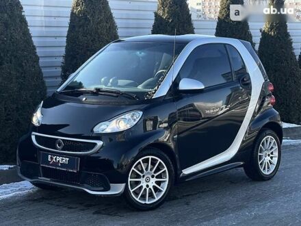 Смарт Fortwo, об'ємом двигуна 1 л та пробігом 58 тис. км за 6990 $, фото 1 на Automoto.ua