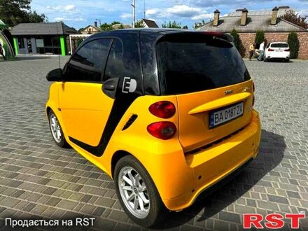 Смарт Fortwo, об'ємом двигуна 55 л та пробігом 65 тис. км за 6700 $, фото 1 на Automoto.ua