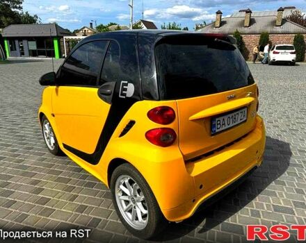 Смарт Форту, объемом двигателя 55 л и пробегом 65 тыс. км за 6700 $, фото 1 на Automoto.ua