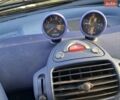 Желтый Смарт Форту, объемом двигателя 0.8 л и пробегом 200 тыс. км за 3200 $, фото 5 на Automoto.ua