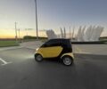 Желтый Смарт Форту, объемом двигателя 0.8 л и пробегом 200 тыс. км за 3213 $, фото 11 на Automoto.ua