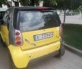 Жовтий Смарт Fortwo, об'ємом двигуна 0.6 л та пробігом 2 тис. км за 2500 $, фото 2 на Automoto.ua