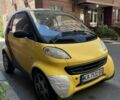 Жовтий Смарт Fortwo, об'ємом двигуна 0.6 л та пробігом 236 тис. км за 2507 $, фото 1 на Automoto.ua