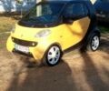 Смарт Fortwo 1999 у Новой Одессе на Automoto.ua Жовтий Смарт Fortwo, об'ємом двигуна 0.6 л та пробігом 200 тис. км за 2450 $, фото 1 на Automoto.ua