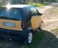 Смарт Fortwo 1999 у Новой Одессе на Automoto.ua Жовтий Смарт Fortwo, об'ємом двигуна 0.6 л та пробігом 200 тис. км за 2450 $, фото 3 на Automoto.ua