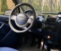 Желтый Смарт Форту, объемом двигателя 0.6 л и пробегом 190 тыс. км за 2200 $, фото 7 на Automoto.ua