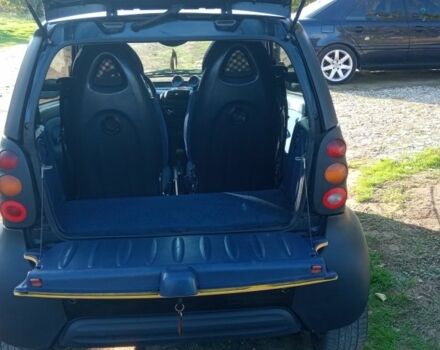 Смарт Fortwo 1999 у Новой Одессе на Automoto.ua Жовтий Смарт Fortwo, об'ємом двигуна 0.6 л та пробігом 200 тис. км за 2450 $, фото 5 на Automoto.ua