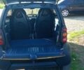 Смарт Fortwo 1999 у Новой Одессе на Automoto.ua Жовтий Смарт Fortwo, об'ємом двигуна 0.6 л та пробігом 200 тис. км за 2450 $, фото 5 на Automoto.ua