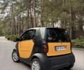 Желтый Смарт Форту, объемом двигателя 0.6 л и пробегом 190 тыс. км за 2200 $, фото 2 на Automoto.ua