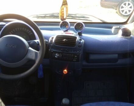 Смарт Fortwo 1999 у Новой Одессе на Automoto.ua Жовтий Смарт Fortwo, об'ємом двигуна 0.6 л та пробігом 200 тис. км за 2450 $, фото 4 на Automoto.ua