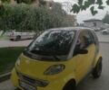 Жовтий Смарт Fortwo, об'ємом двигуна 0.6 л та пробігом 2 тис. км за 2500 $, фото 1 на Automoto.ua