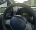 Жовтий Смарт Fortwo, об'ємом двигуна 0.6 л та пробігом 2 тис. км за 2500 $, фото 4 на Automoto.ua