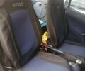 Жовтий Смарт Fortwo, об'ємом двигуна 0.6 л та пробігом 2 тис. км за 2500 $, фото 6 на Automoto.ua