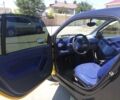 Жовтий Смарт Fortwo, об'ємом двигуна 0.6 л та пробігом 96 тис. км за 3450 $, фото 19 на Automoto.ua
