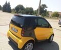Жовтий Смарт Fortwo, об'ємом двигуна 0.6 л та пробігом 96 тис. км за 3450 $, фото 1 на Automoto.ua