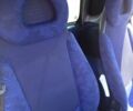 Жовтий Смарт Fortwo, об'ємом двигуна 0.6 л та пробігом 96 тис. км за 3450 $, фото 17 на Automoto.ua
