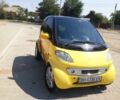 Жовтий Смарт Fortwo, об'ємом двигуна 0.6 л та пробігом 96 тис. км за 3450 $, фото 12 на Automoto.ua
