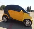 Жовтий Смарт Fortwo, об'ємом двигуна 0.6 л та пробігом 96 тис. км за 3450 $, фото 11 на Automoto.ua