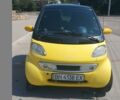 Жовтий Смарт Fortwo, об'ємом двигуна 0.6 л та пробігом 96 тис. км за 3450 $, фото 7 на Automoto.ua