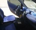 Жовтий Смарт Fortwo, об'ємом двигуна 0.6 л та пробігом 96 тис. км за 3450 $, фото 15 на Automoto.ua