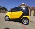 Жовтий Смарт Fortwo, об'ємом двигуна 0.6 л та пробігом 96 тис. км за 3450 $, фото 8 на Automoto.ua