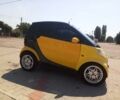 Жовтий Смарт Fortwo, об'ємом двигуна 0.6 л та пробігом 96 тис. км за 3450 $, фото 6 на Automoto.ua