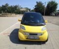 Жовтий Смарт Fortwo, об'ємом двигуна 0.6 л та пробігом 96 тис. км за 3450 $, фото 2 на Automoto.ua