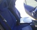Жовтий Смарт Fortwo, об'ємом двигуна 0.6 л та пробігом 96 тис. км за 3450 $, фото 16 на Automoto.ua