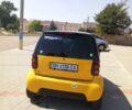Жовтий Смарт Fortwo, об'ємом двигуна 0.6 л та пробігом 96 тис. км за 3450 $, фото 5 на Automoto.ua