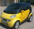 Жовтий Смарт Fortwo, об'ємом двигуна 0.6 л та пробігом 96 тис. км за 3450 $, фото 3 на Automoto.ua