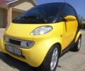 Жовтий Смарт Fortwo, об'ємом двигуна 0.6 л та пробігом 96 тис. км за 3450 $, фото 9 на Automoto.ua