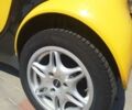 Жовтий Смарт Fortwo, об'ємом двигуна 0.6 л та пробігом 96 тис. км за 3450 $, фото 26 на Automoto.ua