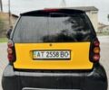 Желтый Смарт Форту, объемом двигателя 0.8 л и пробегом 400 тыс. км за 2999 $, фото 4 на Automoto.ua