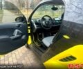 Жовтий Смарт Fortwo, об'ємом двигуна 1 л та пробігом 201 тис. км за 4750 $, фото 1 на Automoto.ua
