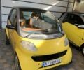 Жовтий Смарт Fortwo, об'ємом двигуна 0.6 л та пробігом 220 тис. км за 2800 $, фото 15 на Automoto.ua