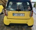 Жовтий Смарт Fortwo, об'ємом двигуна 0.6 л та пробігом 220 тис. км за 2800 $, фото 12 на Automoto.ua