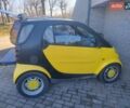 Жовтий Смарт Fortwo, об'ємом двигуна 0.6 л та пробігом 144 тис. км за 2600 $, фото 1 на Automoto.ua
