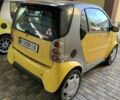 Жовтий Смарт Fortwo, об'ємом двигуна 0.6 л та пробігом 220 тис. км за 2800 $, фото 13 на Automoto.ua