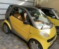 Жовтий Смарт Fortwo, об'ємом двигуна 0.6 л та пробігом 220 тис. км за 2800 $, фото 14 на Automoto.ua