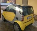 Жовтий Смарт Fortwo, об'ємом двигуна 0.6 л та пробігом 220 тис. км за 2800 $, фото 11 на Automoto.ua