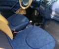 Желтый Смарт Форту, объемом двигателя 0.6 л и пробегом 156 тыс. км за 2900 $, фото 1 на Automoto.ua