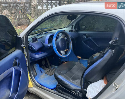 Желтый Смарт Форту, объемом двигателя 0.6 л и пробегом 218 тыс. км за 3650 $, фото 6 на Automoto.ua