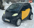 Желтый Смарт Форту, объемом двигателя 0.6 л и пробегом 191 тыс. км за 2500 $, фото 1 на Automoto.ua
