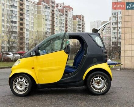 Желтый Смарт Форту, объемом двигателя 0.6 л и пробегом 137 тыс. км за 2650 $, фото 6 на Automoto.ua
