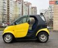 Желтый Смарт Форту, объемом двигателя 0.6 л и пробегом 137 тыс. км за 2650 $, фото 6 на Automoto.ua