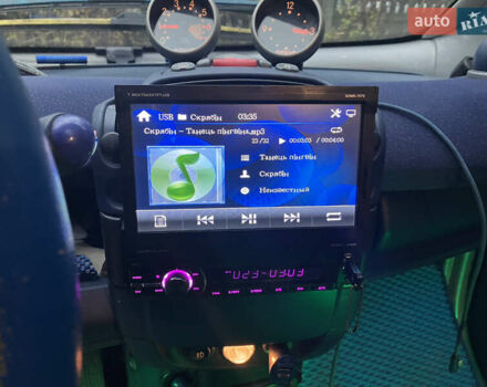 Желтый Смарт Форту, объемом двигателя 0.6 л и пробегом 218 тыс. км за 3650 $, фото 10 на Automoto.ua