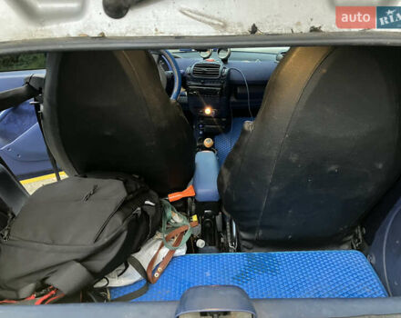 Желтый Смарт Форту, объемом двигателя 0.6 л и пробегом 218 тыс. км за 3650 $, фото 13 на Automoto.ua