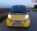 Желтый Смарт Форту, объемом двигателя 0.6 л и пробегом 244 тыс. км за 2300 $, фото 1 на Automoto.ua