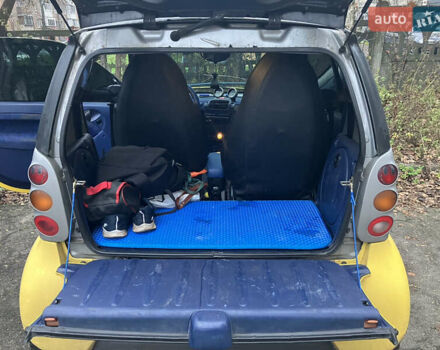 Желтый Смарт Форту, объемом двигателя 0.6 л и пробегом 218 тыс. км за 3650 $, фото 14 на Automoto.ua