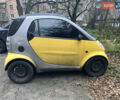 Желтый Смарт Форту, объемом двигателя 0.6 л и пробегом 218 тыс. км за 3650 $, фото 1 на Automoto.ua